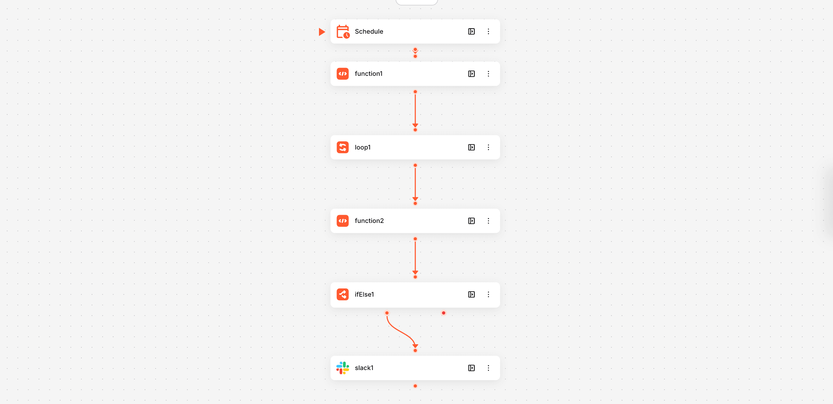 URL Index Check via Google Search Engine